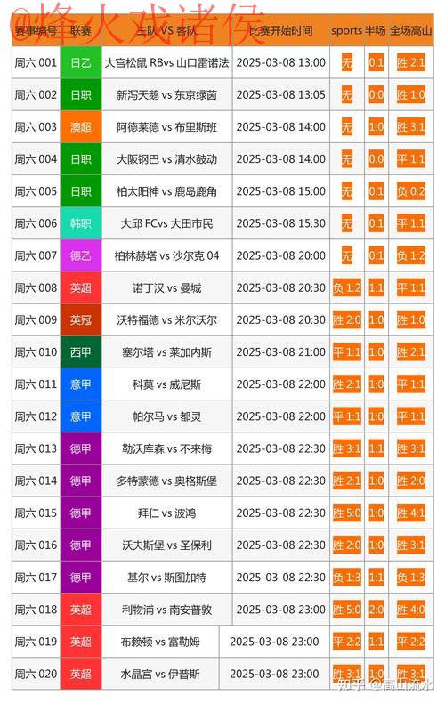 全面解析世界杯外围开户最新网址指导